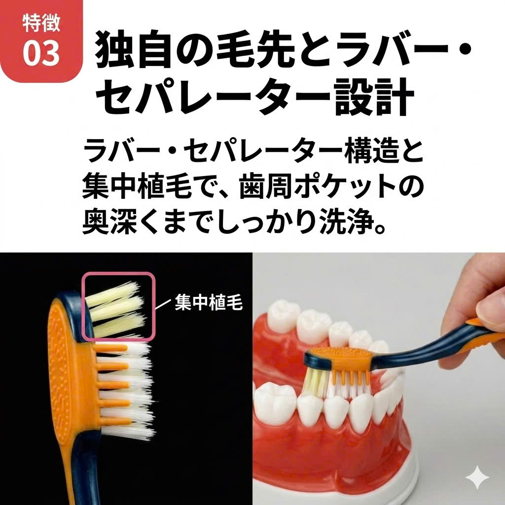 SET 12 BÀN CHẢI ĐÁNH RĂNG CHĂM SÓC RĂNG MIỆNG - DR.KAIROL ALL-IN-ONE TOOTHBRUSH SET