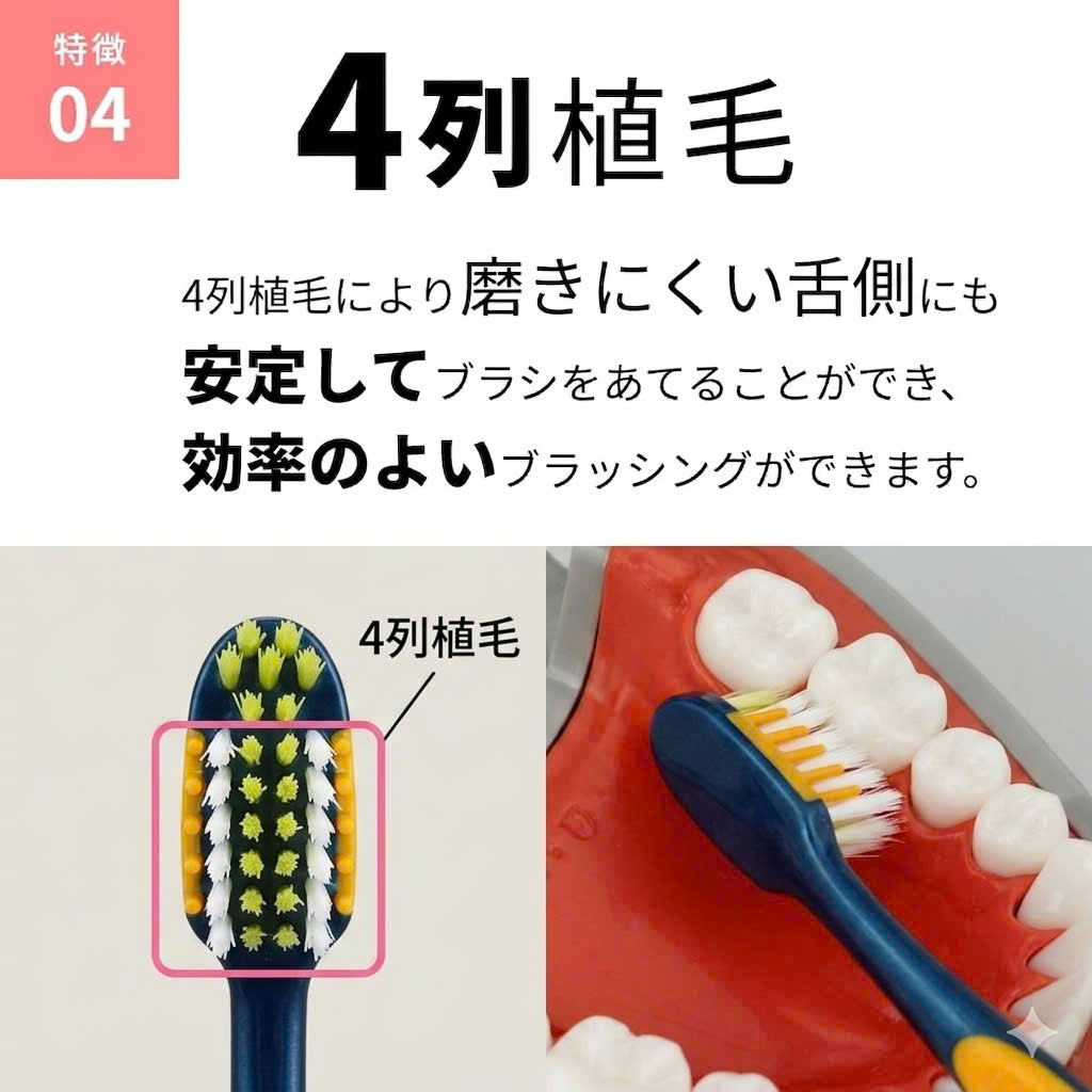 SET 12 BÀN CHẢI ĐÁNH RĂNG CHĂM SÓC RĂNG MIỆNG - DR.KAIROL ALL-IN-ONE TOOTHBRUSH SET