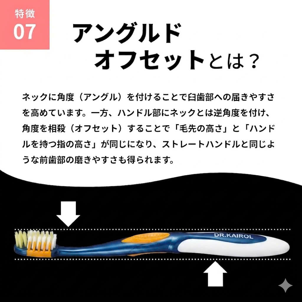 SET 12 BÀN CHẢI ĐÁNH RĂNG CHĂM SÓC RĂNG MIỆNG - DR.KAIROL ALL-IN-ONE TOOTHBRUSH SET