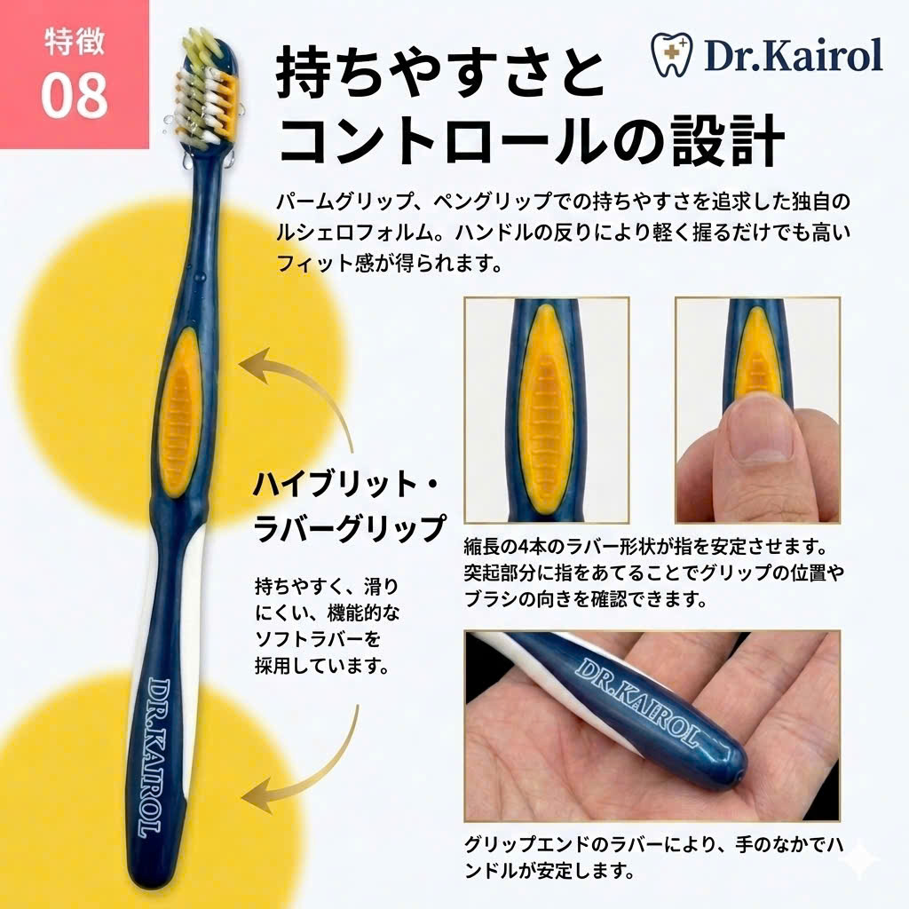 SET 12 BÀN CHẢI ĐÁNH RĂNG CHĂM SÓC RĂNG MIỆNG - DR.KAIROL ALL-IN-ONE TOOTHBRUSH SET